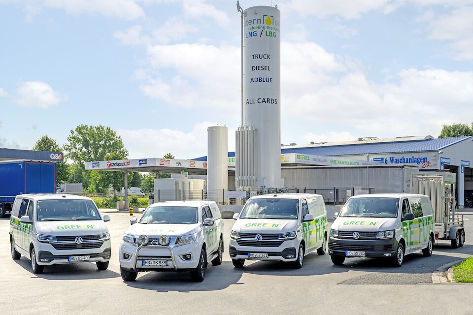 GREEEN Solutions GmbH